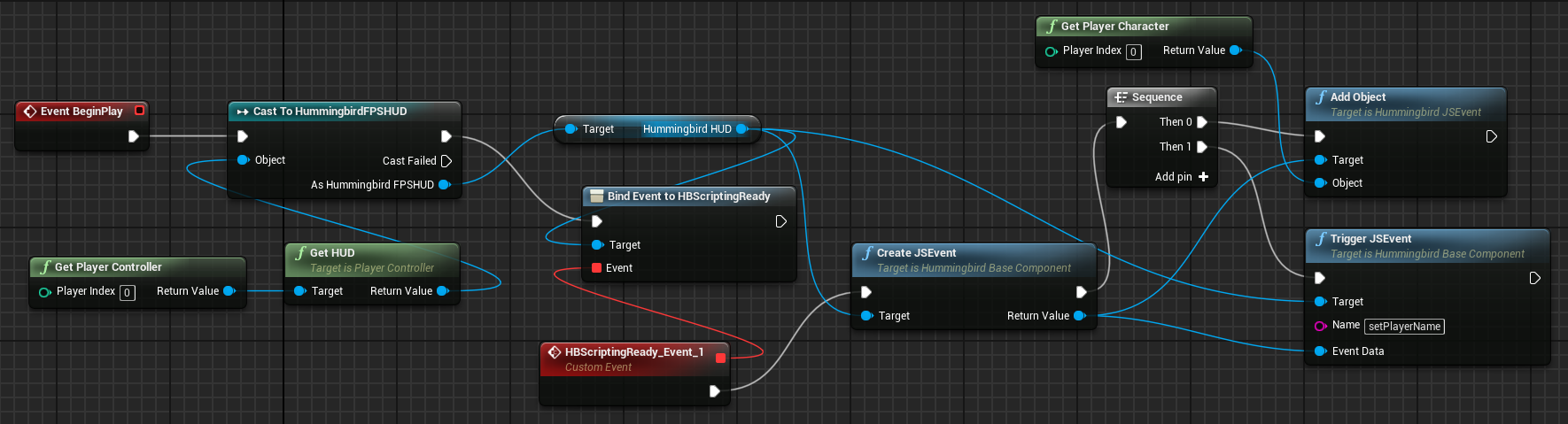 bp_script_map1.png