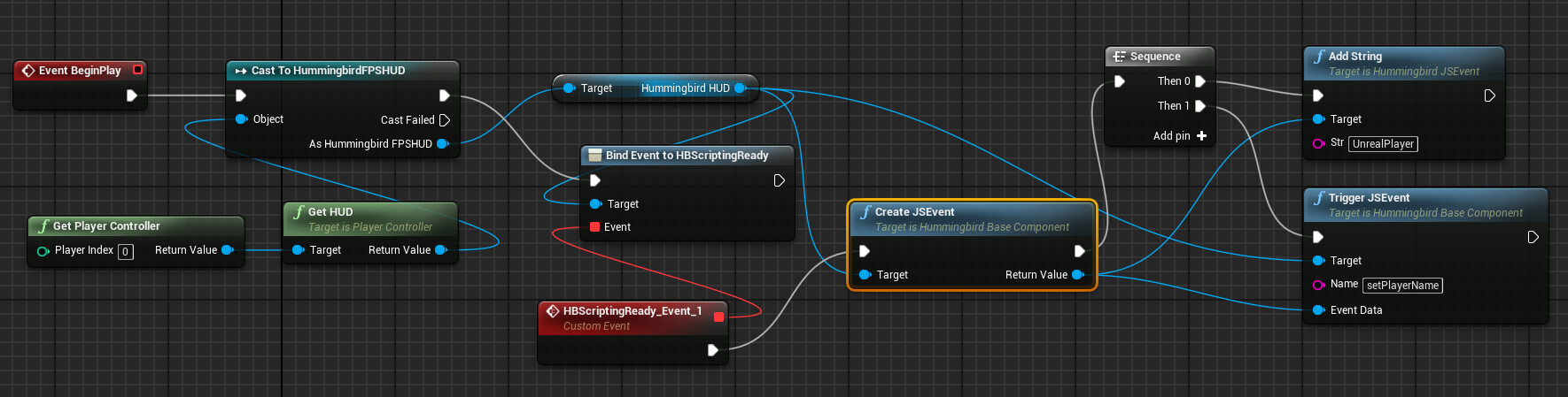 bp_script_map_jsevent.png