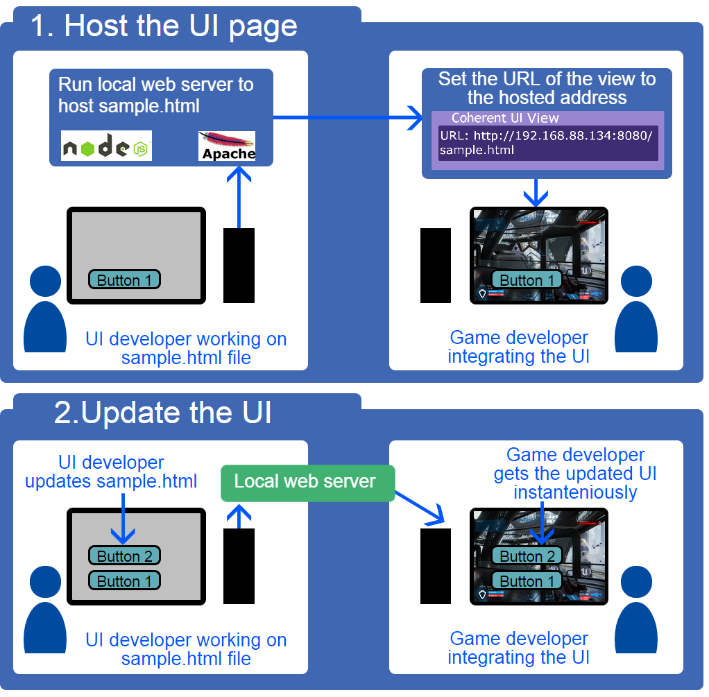 workflow12.png