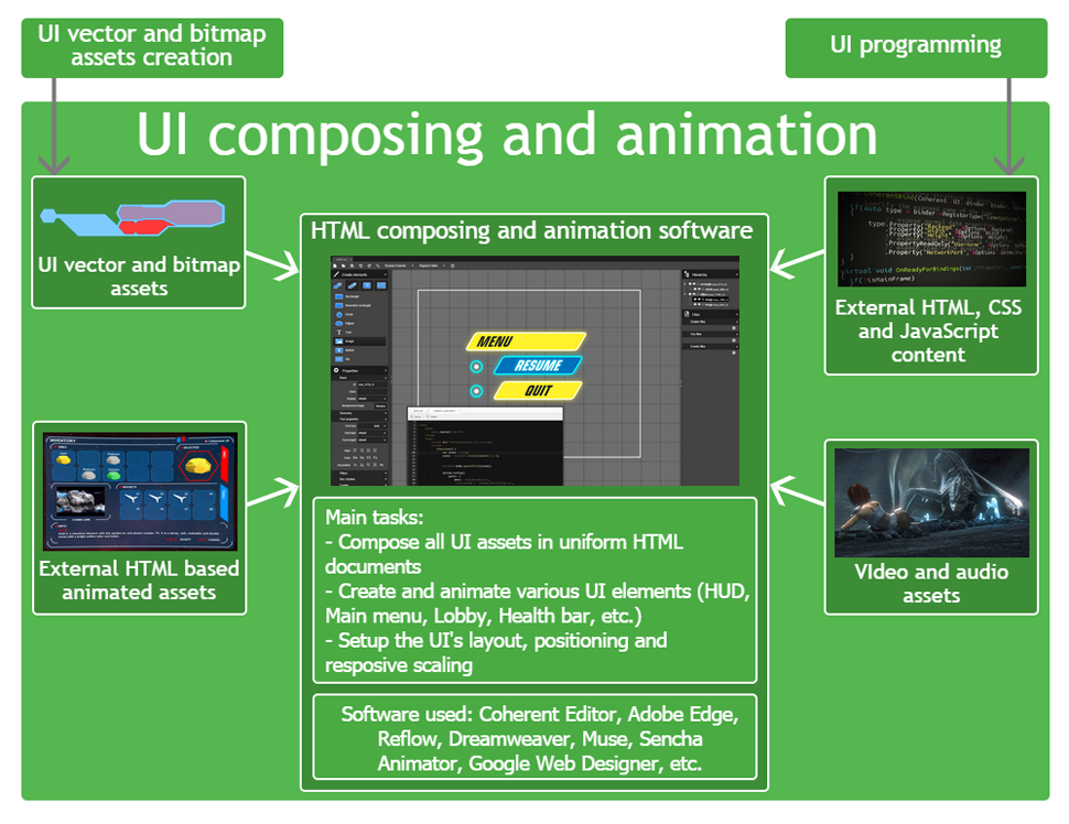 workflow4.png