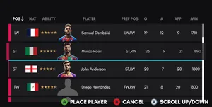 Coherent Labs - Manager UI (part 5): Team Roster - Keyboard and gamepad ...